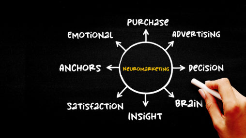 Neuromarketing